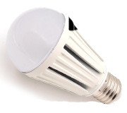 Светодиодные лампы (E27)