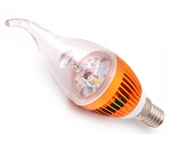 Светодиодные лампы (E14)